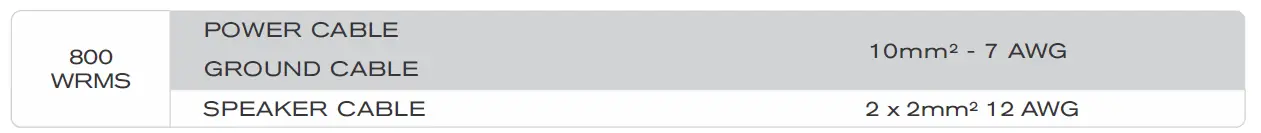 oundDigital-EvoPS-800.1-800-Watts-Rms-Amplifier-Sms-Car-fig-19