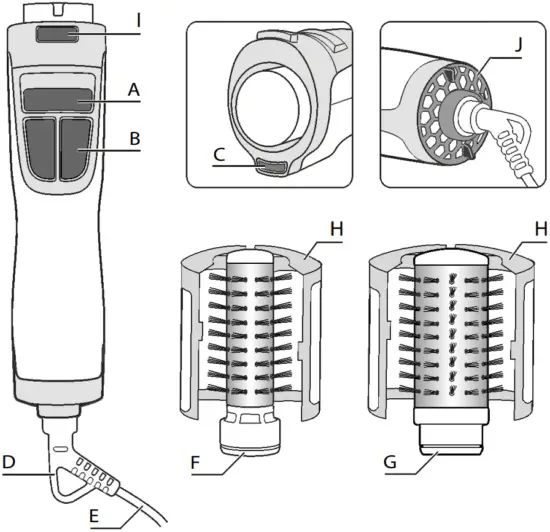 ROWENTA CF9420E0 BRUSH ACTIV’NANO SMART A