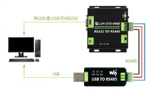 graphical user interface, application