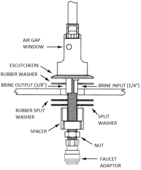 AXEON 211470 Solo Reverse Osmosis System - FIG 11