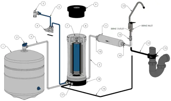 AXEON 211470 Solo Reverse Osmosis System - FIG 3