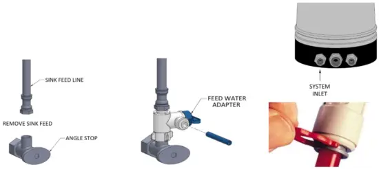 AXEON 211470 Solo Reverse Osmosis System - FIG 9