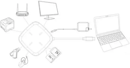 Connection and Operating