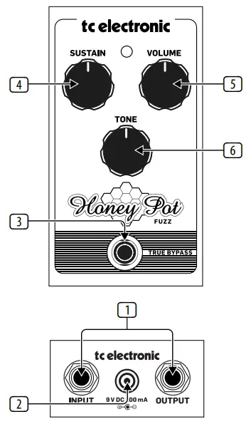tc electronic Honey Pot Fuzz Vintage Flavored Fuzz Pedal - parts 1