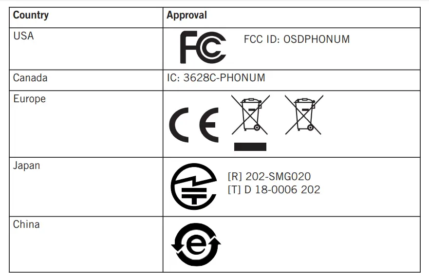 beyerdynamic-Phonum-Wireless-Bluetooth-USB-Speakerphone-9