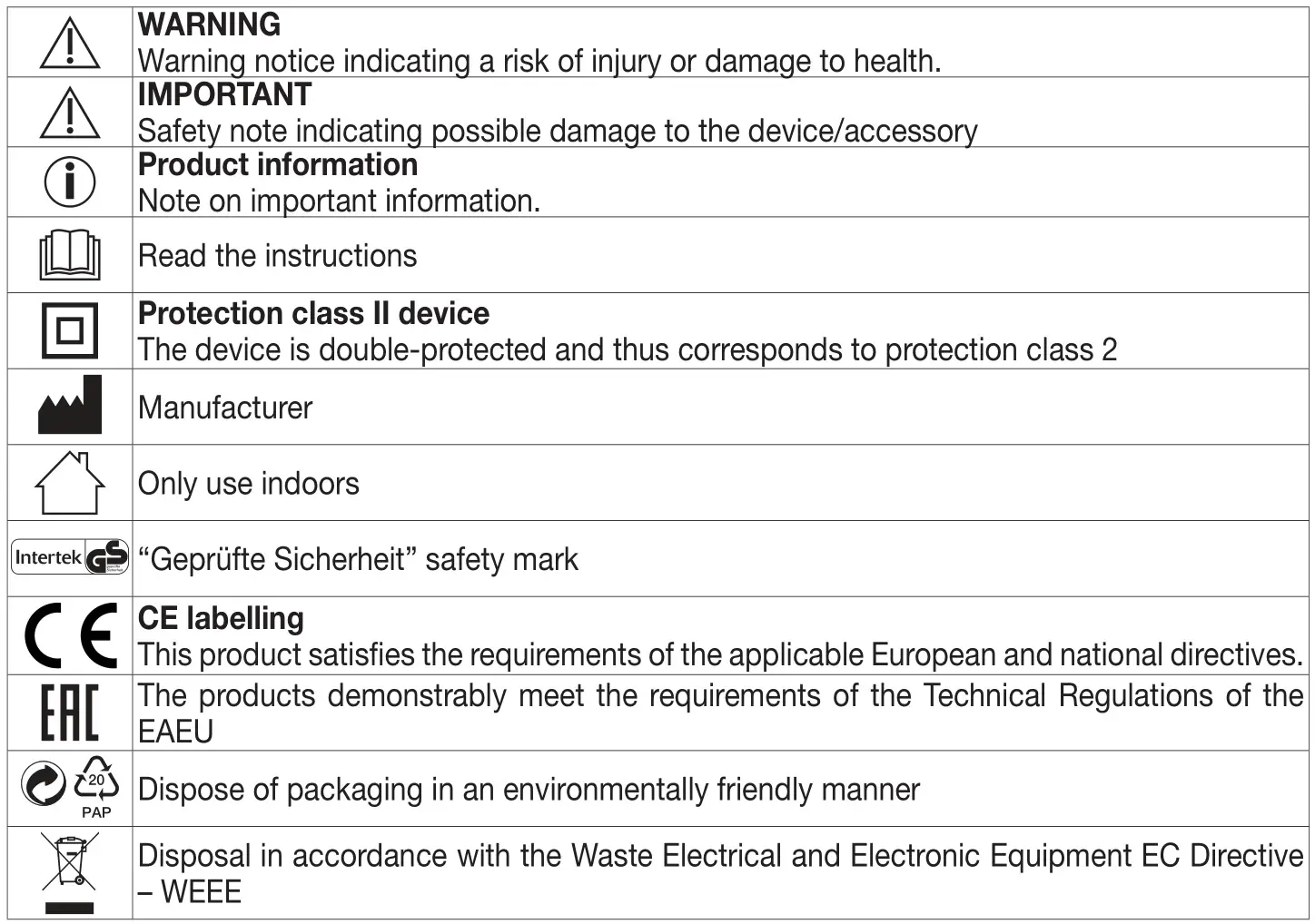 beurer LV 200 Portable Tower Fan - SIGNS AND SYMBOLS
