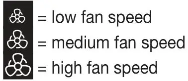 beurer LV 200 Portable Tower Fan - Selecting the fan speed