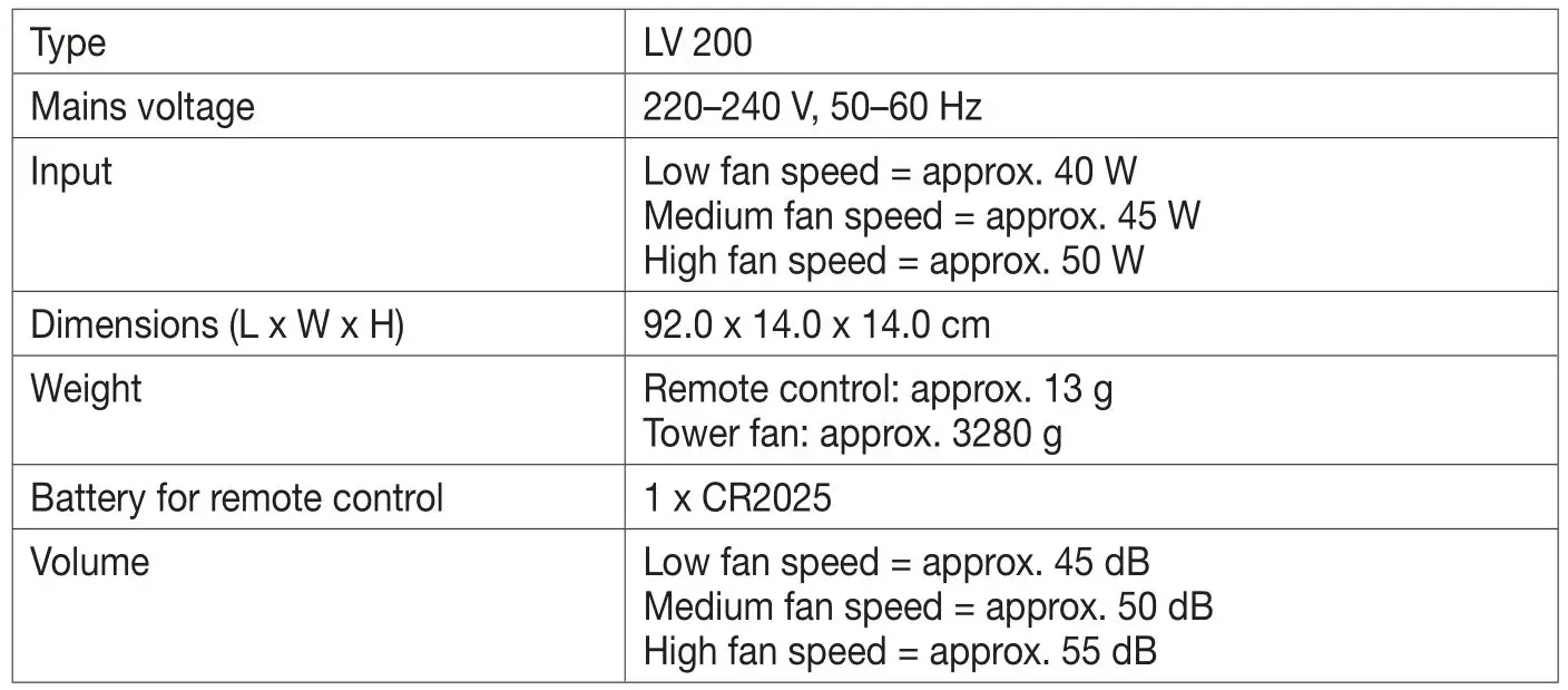 beurer LV 200 Portable Tower Fan - TECHNICAL SPECIFICATIONS