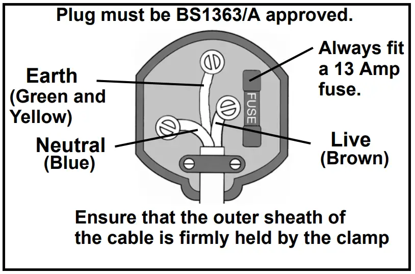 Clarke SPP15A Swimming Pool Pump - Fig