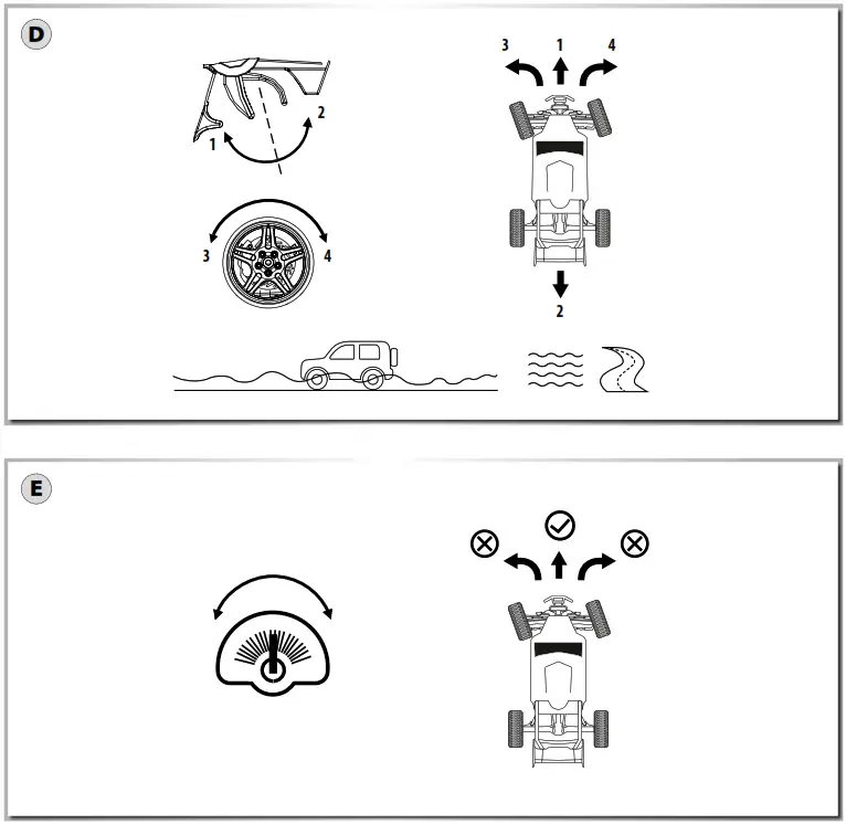 CARSON 500404191 Amphi Power Truck 2.4 GHz 100% RTR - Fig 1