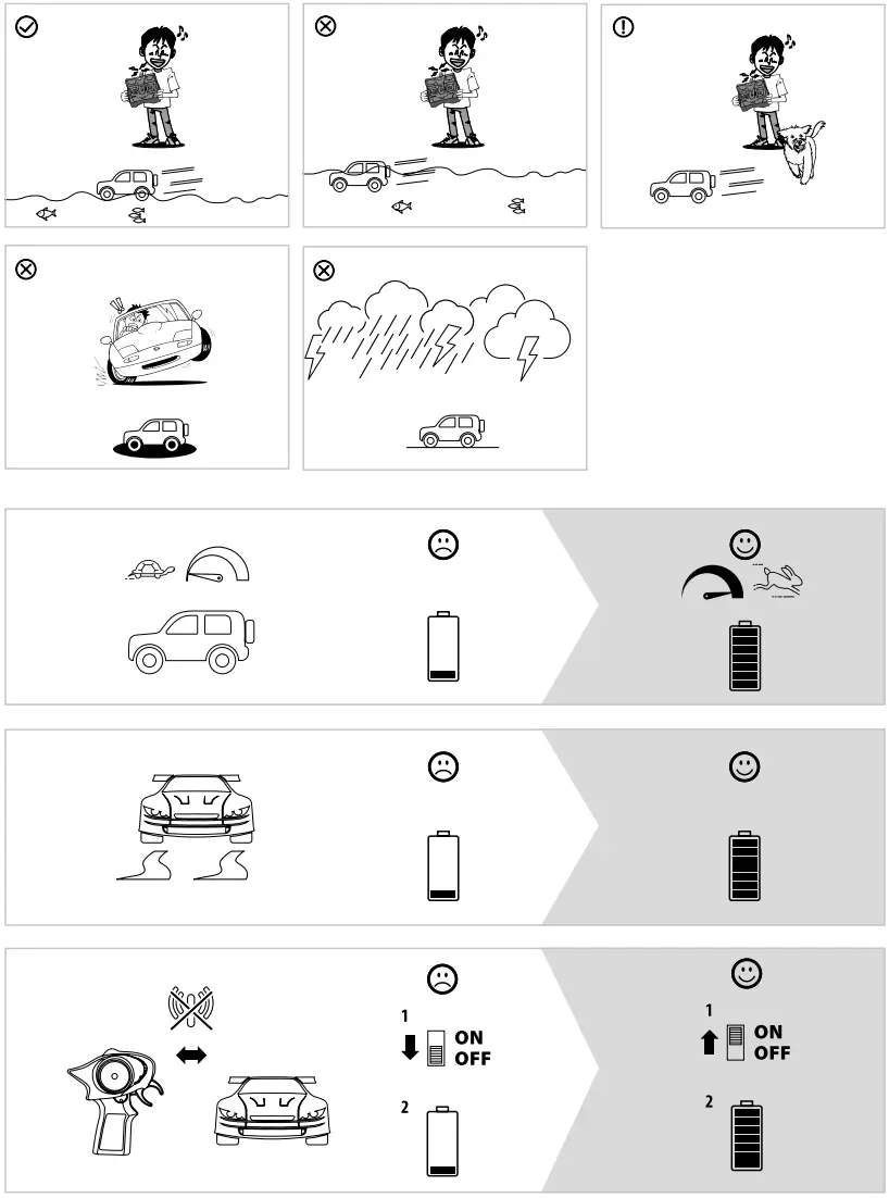CARSON 500404191 Amphi Power Truck 2.4 GHz 100% RTR - Fig 2