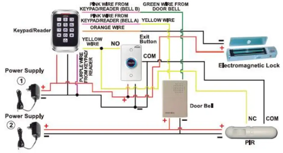 VISIONIS VIS 3004 Keypad Card Reader - 5