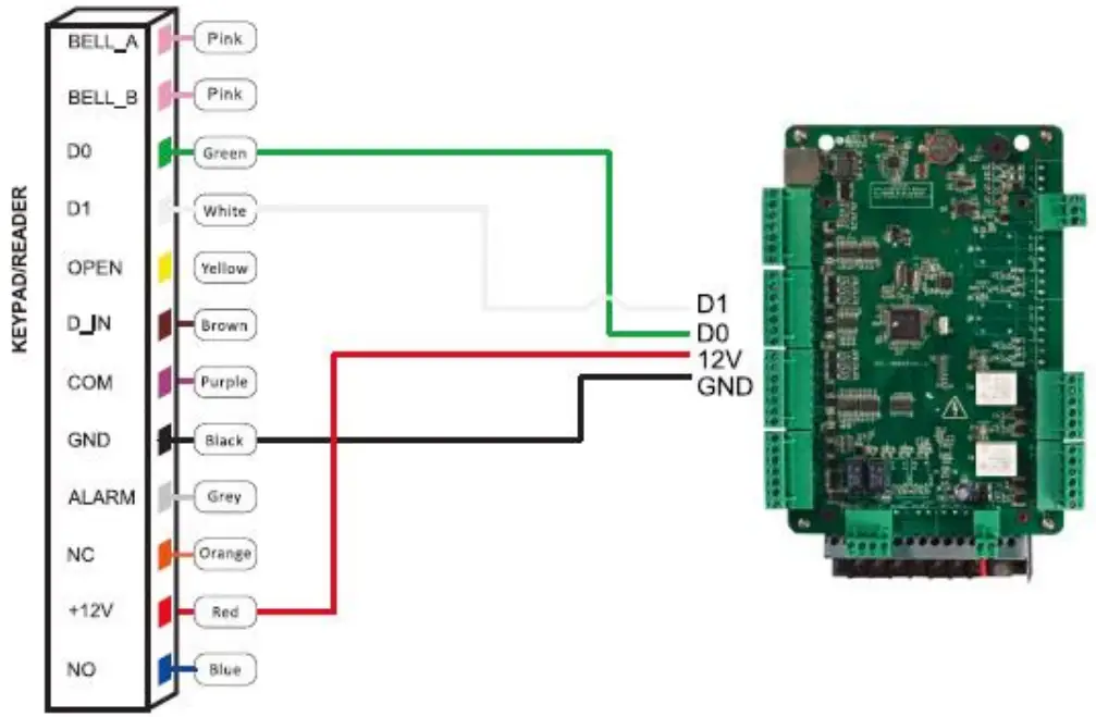 VISIONIS VIS 3004 Keypad Card Reader - 6