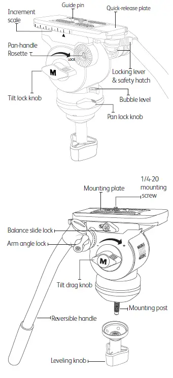 MAGNUS-REX-VT-4000-PRO-2 2-Stage-Video-Tripod-with-Fluid-Head-FIG-1