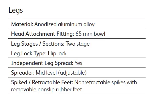 MAGNUS-REX-VT-4000-PRO-2 2-Stage-Video-Tripod-with-Fluid-Head-FIG-11