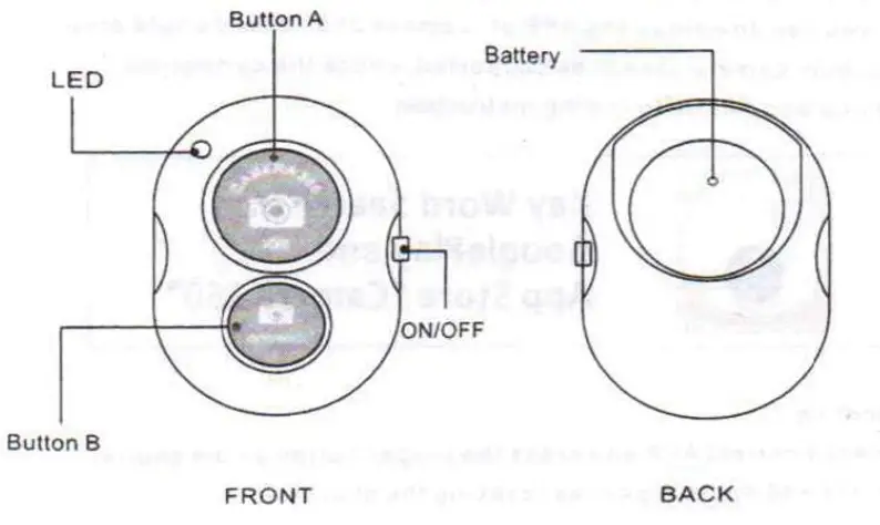 Product Illustration