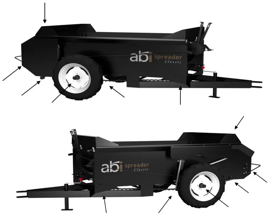 abi ATTACHMENTS ABI 25 Cubic Foot Classic Spreader - Shredder Hood 2