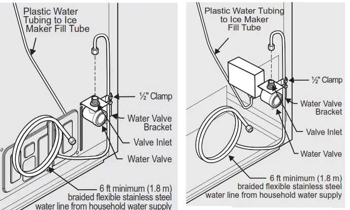 FRIGIDAIRE IM116000 Automatic Ice Maker - FIg 37