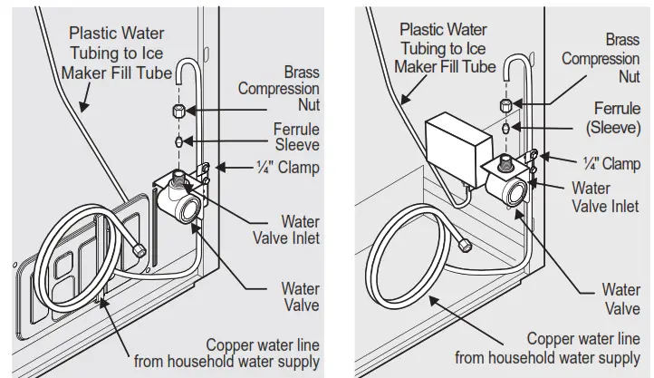 FRIGIDAIRE IM116000 Automatic Ice Maker - FIg 38