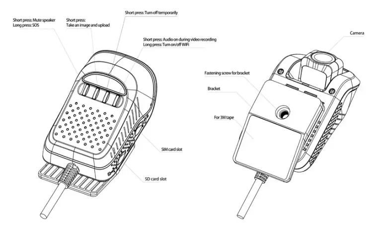 Shenzhen Jimi Iot 4G DashCam - figure 1