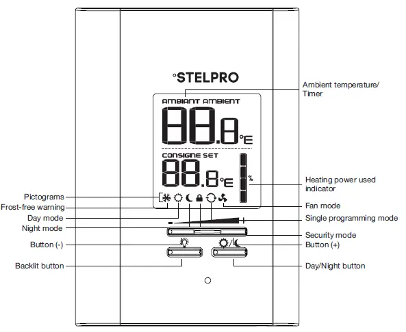 STELPRO STE302R2+ Single Programming Electronic Thermostat FIG 6