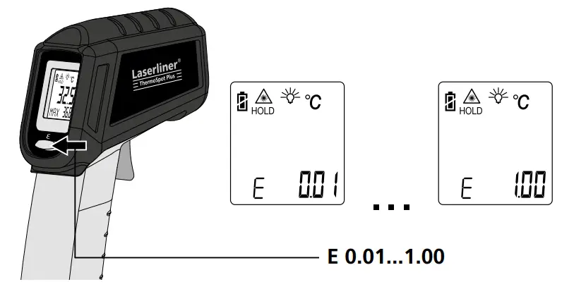 Setting the emission coefficient