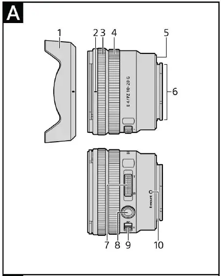 SONY-SELP1020G-E-10-20mm-F-4-PZ-G-Lens-fig1
