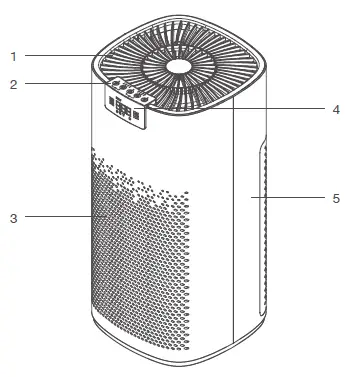 probreeze-PB-P07-Air-Purifier-Filtration-System-02