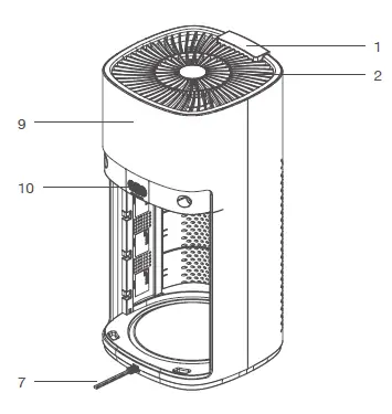 probreeze-PB-P07-Air-Purifier-Filtration-System-03