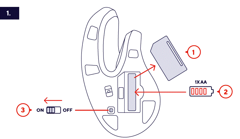 Trust-23507-Verro-Ergonomic-Wireless-Mouse-fig-1