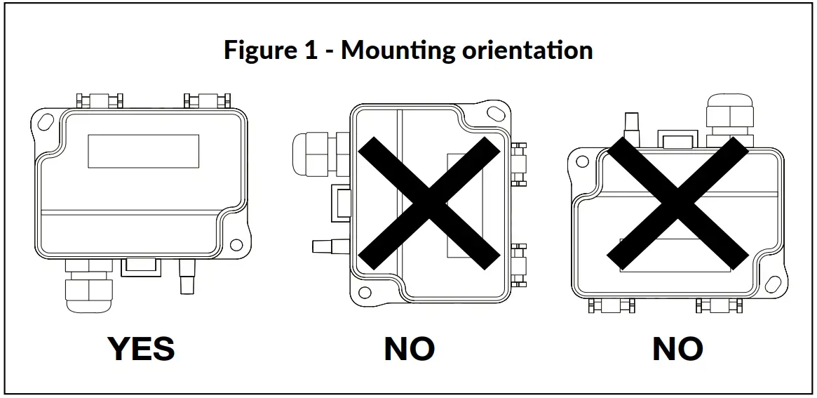 HK Instruments DPT Ctrl AIR HANDLING CONTROLLER - fig 1