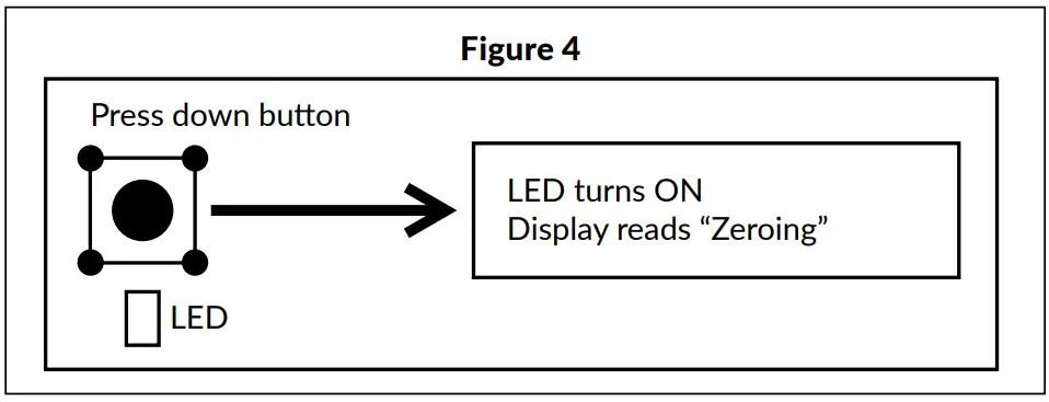 HK Instruments DPT Ctrl AIR HANDLING CONTROLLER - fig 25