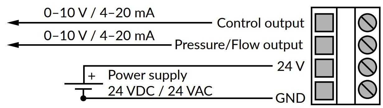 HK Instruments DPT Ctrl AIR HANDLING CONTROLLER - fig 3