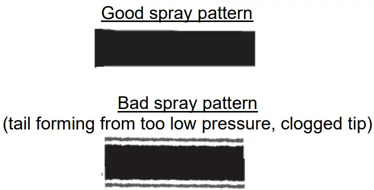 WILTEC 63003 Piston Pump Paint Sprayer - fig 19