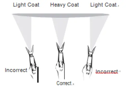 WILTEC 63003 Piston Pump Paint Sprayer - fig 20