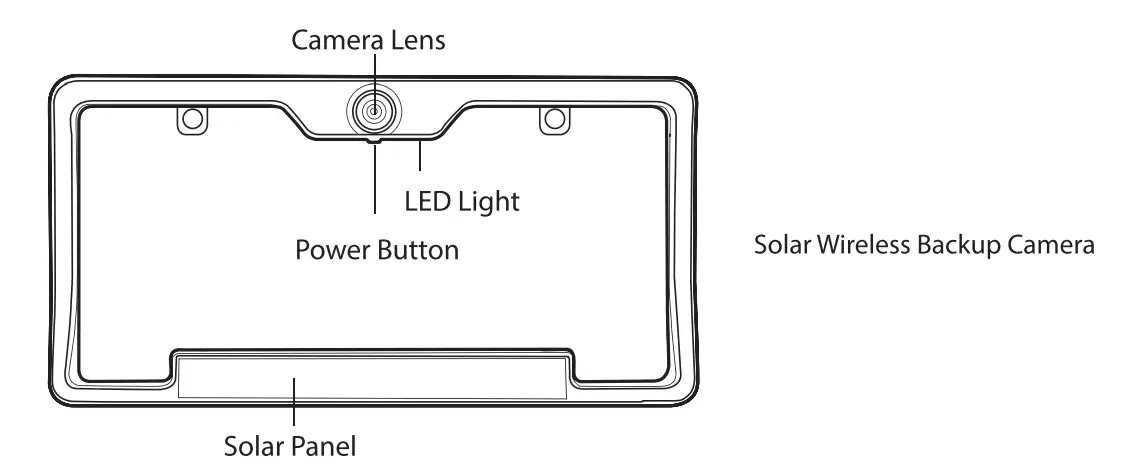 TYPE S BT532755 Solar Powered Wireless Backup Camera - fig 2