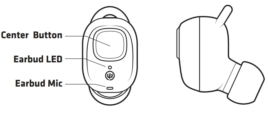 WICKED-AUDIO-WITW3050-TORC-True-Wireless-Earbuds-fig-1