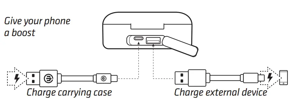 WICKED-AUDIO-WITW3050-TORC-True-Wireless-Earbuds-fig-3