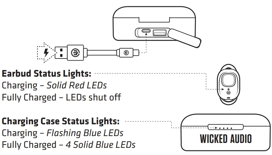 WICKED-AUDIO-WITW3050-TORC-True-Wireless-Earbuds-fig-4