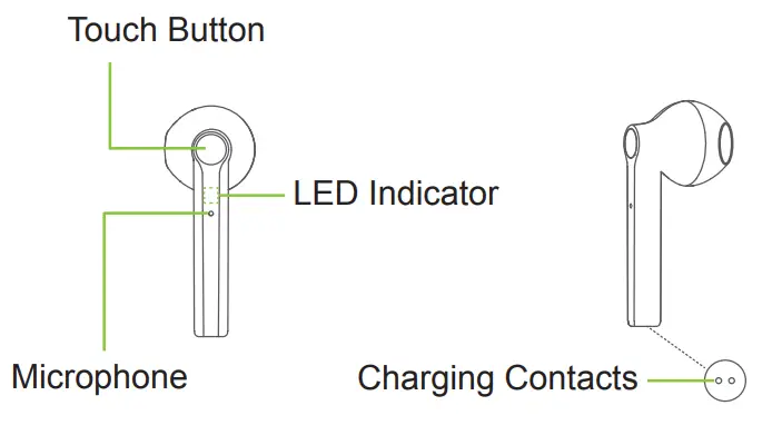Joyroom True Wireless Earbuds - Earbuds