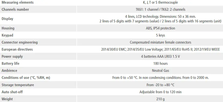 sauermann-TK-61-Thermocouple-Thermometers-01