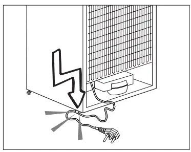 Important Safety Precautions