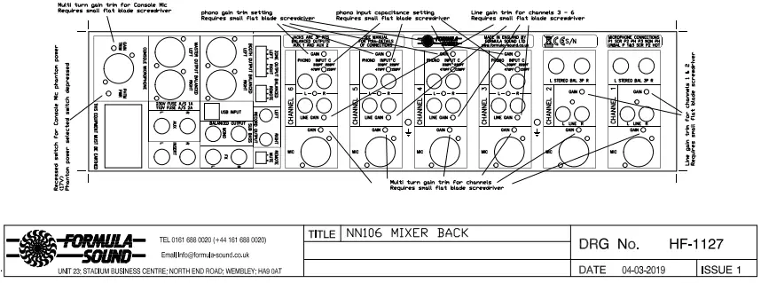 FORMULA SOUND NN106 Multi Input Mixer-fig3