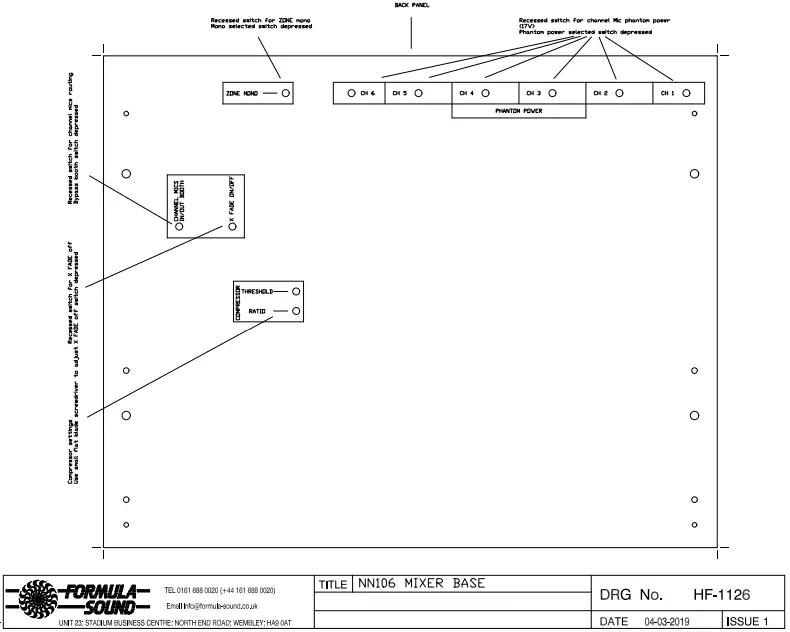 FORMULA SOUND NN106 Multi Input Mixer-fig4