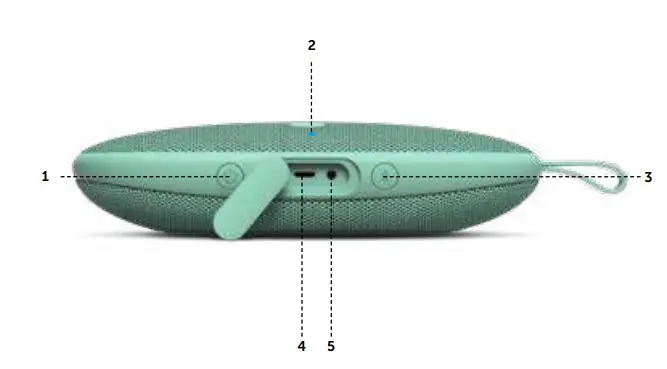 FRESH-N-REBEL-1RB6600IG-Rockbox-Bold-X-Waterproof-Portable-Bluetooth-Speaker-fig-1