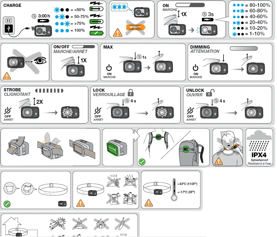 Black Diamond ASTRO R 300 Micro USB Rechargeable Headlamp 2