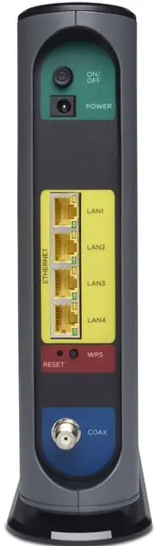 Image of Back View of Modem