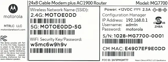 Image of MAC Address