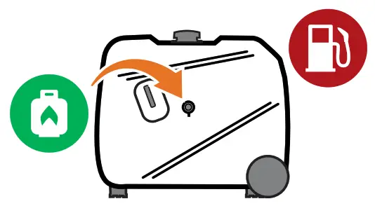 CHAMPION 201080 4650w Dual Fuel Inverter Generator- fig 6