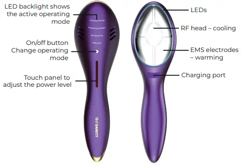 GE GARETT Beauty Magic Skin-fig2